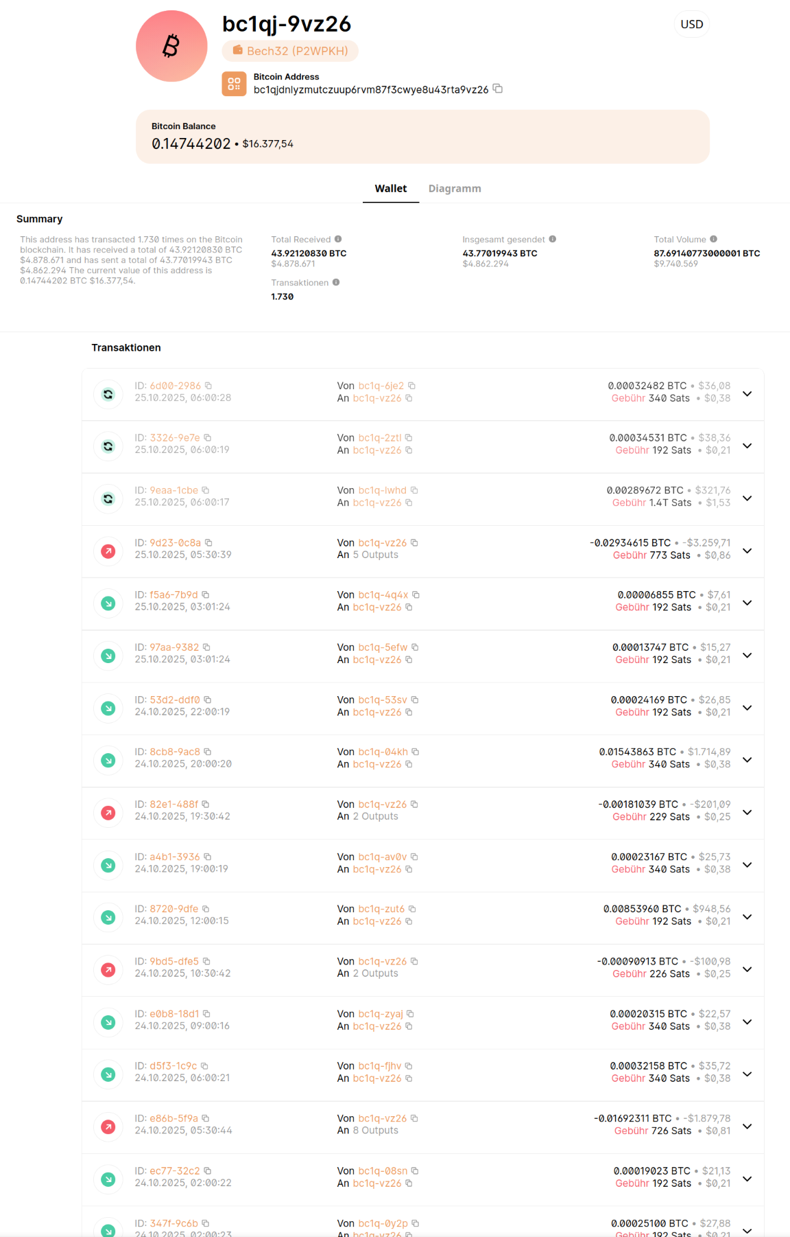 blockchain.com: Die Transaktion der Wallet ID bc1qj-9vz26